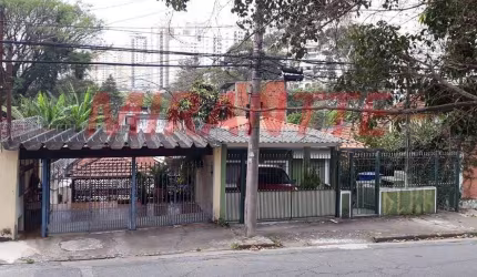 Terreno em Mandaqui