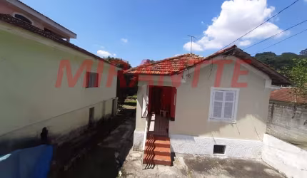 Terreno em Horto Florestal