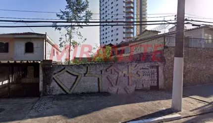 Terreno de 250m² em Horto Florestal