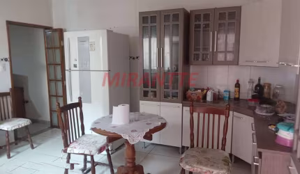 Casa terrea de 91m² com 1 quartos em Jardim Brasil