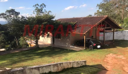 Casa terrea de 198m² com 5 quartos em VILA RENASCENCA