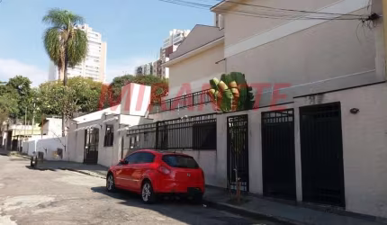 Cond. fechado de 86m² com 2 quartos em Imirim