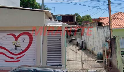 Terreno em Vila Gustavo