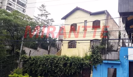 Terreno em Santana