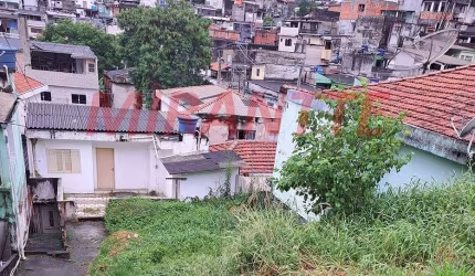 Terreno de 64m² em Jaçana