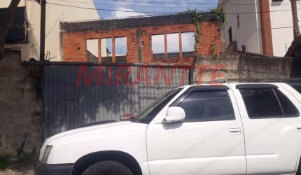 Terreno em Palmas Do Tremembé