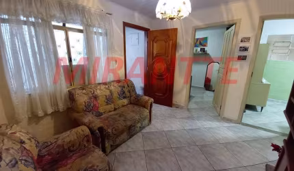 Casa terrea de 70m² com 2 quartos em Tucuruvi