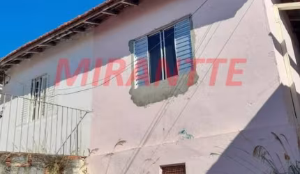 Terreno em Vila Nova Mazzei