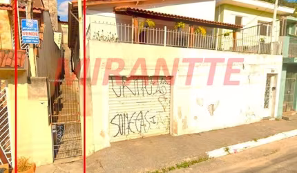 Terreno em Vila Mazzei