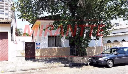 Terreno em Santa Terezinha