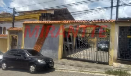 Terreno em Vila Mazzei