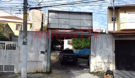 Terreno de 200m² em Imirim