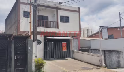 Galpao de 364.92m² em Imirim