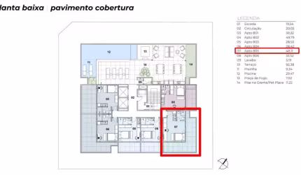 Cobertura de 1 dormitório à venda no Pantanal
