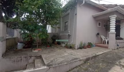 Terreno à venda na JOÃO BATISTA DA ROCHA, 197, Anhangabaú, Jundiaí por R$ 390.000