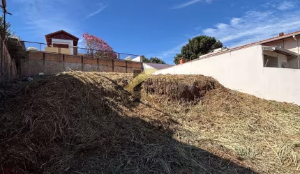 Terreno à venda em Chácara da Barra - Campinas, com 390 m².