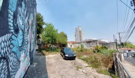 Terreno à venda na Rua Mário de Alencar, --, Vila Madalena, São Paulo por R$ 2.800.000