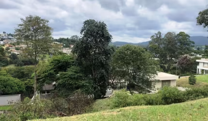 Terreno em condomínio fechado à venda na Rua dos Ipês, Condomínio Porto Atibaia, Atibaia por R$ 750.000