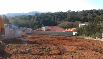 TERRENO À VENDA NO BAIRRO CHÁCARA MALOTA, EM JUNDIAÍ!