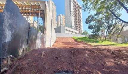 Aluga-se terreno próx. ao Colégio Porto Seguro