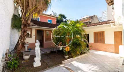 Casa em condomínio fechado à venda na Rua Visconde de Silva, Botafogo, Rio de Janeiro, 302 m2 por R$ 2.200.000