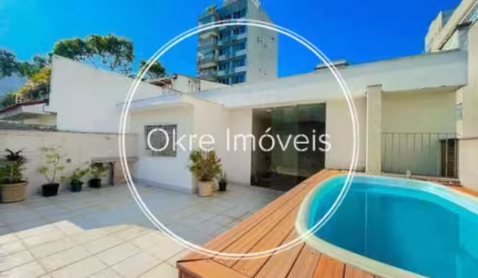 Apartamento com 3 quartos à venda na Rua Barão da Torre, Ipanema, Rio de Janeiro, 223 m2 por R$ 6.835.000