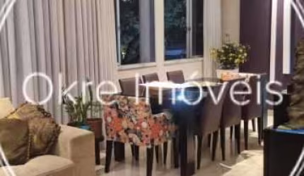 Apartamento com 3 quartos à venda na Rua Barão de Jaguaripe, Ipanema, Rio de Janeiro, 109 m2 por R$ 5.000.000