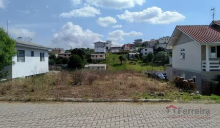 Ferreira Negócios Imobiliários Vende	Terreno em Farroupilha Bairro Industrial Terreno