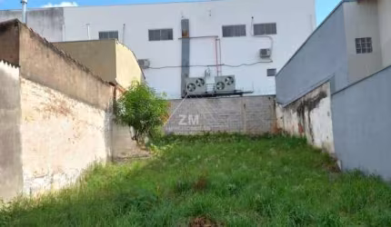 Terreno comercial para alugar na Rua Maria Ribas Cavalheiro, 166, Ponte Preta, Campinas por R$ 1.000