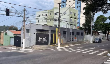 Salão, 40 m² - venda por R$ 750.000,00 ou aluguel por R$ 4.000,00/mês - Vila Progresso - Jundiaí/SP