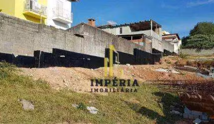 Área à venda, 14600 m² por R$ 8.760.000,00 - Loteamento Santo Antônio - Itatiba/SP