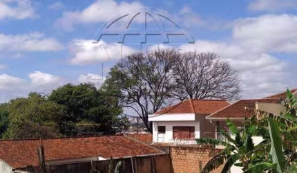 Terreno Residencial à venda, Ipiranga, Ribeirão Preto - TE0039.