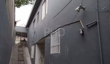 Casa à venda, 2 quartos, 2 vagas, Vila Curuçá - Santo André/SP