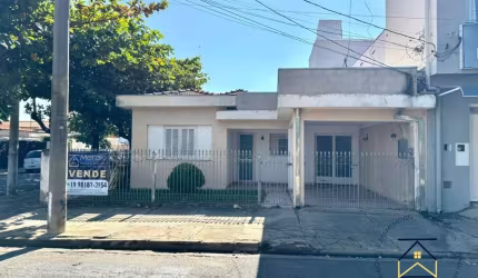Casa com 3 quartos para alugar na Praça Jorge Steffen, 12, Jardim América, Indaiatuba por R$ 3.300