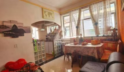 Apartamento à venda, 2 quartos, Copacabana - RIO DE JANEIRO/RJ