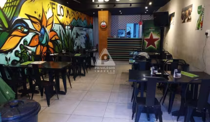 MARAVILHOSO PONTO COMERCIAL EM COPACABANA