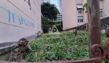 Terrenos, futuro lançamento à venda na Rua General Goes Monteiro em Rio de Janeiro - RJ