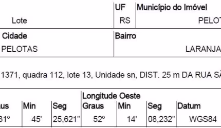 Oportunidade Única em PELOTAS - RS | Tipo: Terreno | Negociação: Venda Direta Online  | Situação: Imóvel
