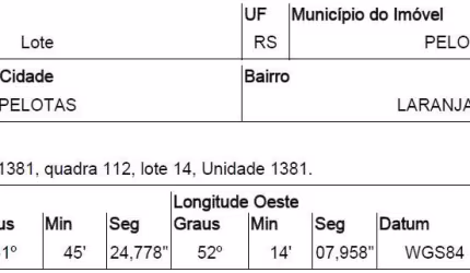 Oportunidade Única em PELOTAS - RS | Tipo: Terreno | Negociação: Venda Direta Online  | Situação: Imóvel