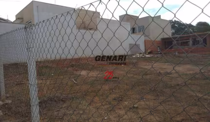 Terreno para alugar, 400 m² - Jardim Esplanada II - Indaiatuba/SP