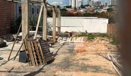 Terreno para alugar, 360 m² por R$ 2.990,18/mês - Jardim Esplanada - Indaiatuba/SP