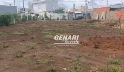 Terreno para alugar, 450 m² por R$ 4.630,00/mês -  Jardim Residencial Nova Veneza - Indaiatuba/SP