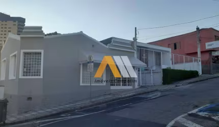 Casa à venda, 100 m² por R$ 400.000,00 - Centro - Sorocaba/SP