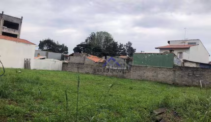 Terreno à venda, 1100 m² por R$ 1.810.000,00 - Vila Guarani - Jundiaí/SP