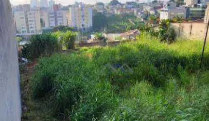 Terreno para alugar, 2000 m² por R$ 15.000,00/mês - Anhangabaú - Jundiaí/SP