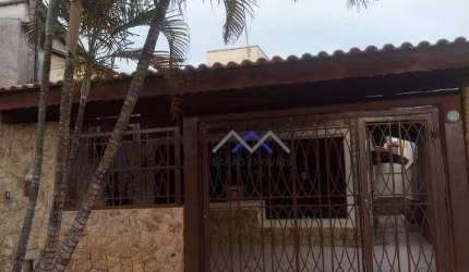CASA PARA LOCAÇÃO JARDIM SARAPIRANGA - JUNDIAÍ/SP