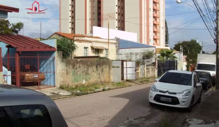 Terreno para Venda em Vila Arens II Jundiaí-SP