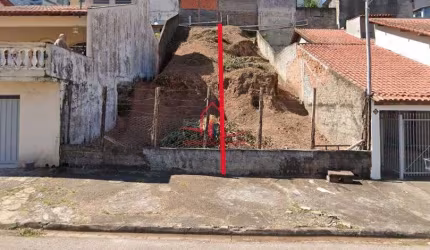 Terreno à venda no bairro Jardim Roma - Jundiaí/SP