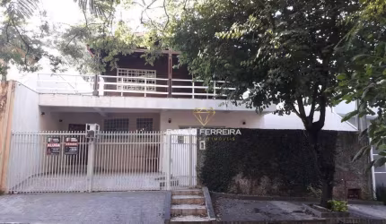 Sobrado Residencial à venda, Jardim Paraíso I, Itu - .