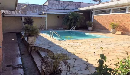 Casa Residencial à venda, Brasil, Itu - .